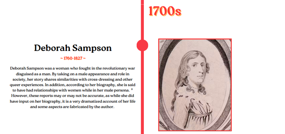 Deborah Sampson: Deborah Sampson was a woman who fought in the revolutionary war
disguised as a man. By taking on a male appearance and role in
society, her story shares similarities with cross-dressing and other
queer experiences. In addition, according to her biography, she is said
to have had relationships with women while in her male persona.
However, these reports may or may not be accurate, as while she did
have input on her biography, it is a very dramatized account of her life
and some aspects are fabricated by the author.
