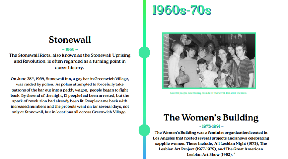 The Stonewall Riots, also known as the Stonewall Uprising
and Revolution, is often regarded as a turning point in
queer history. he Women’s Building was a feminist organization located in
Los Angeles that hosted several projects and shows celebrating
sapphic women. These include, All Lesbian Night (1973), The
Lesbian Art Project (1977-1979), and The Great American
Lesbian Art Show (1982).